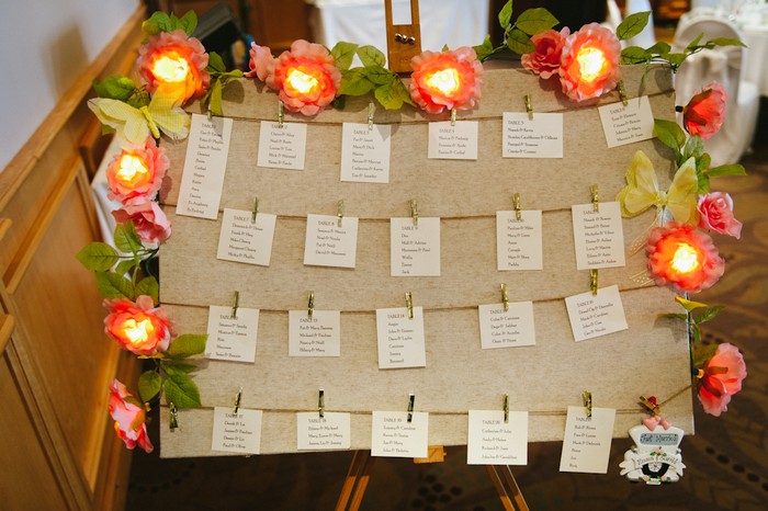 wedding floral table plan wedding names